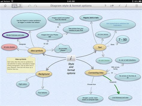 The 21st Century Principal: Inspiration Maps for iPad: Excellent Mapping Solution for the iPad