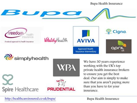 Ppt Bupa Health Insurance Powerpoint Presentation Free Download Id