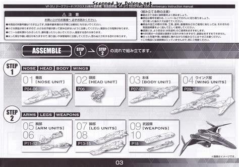Manual