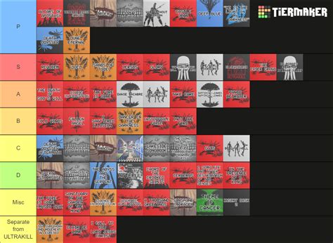 ULTRAKILL Music All Acts Tier List Community Rankings TierMaker