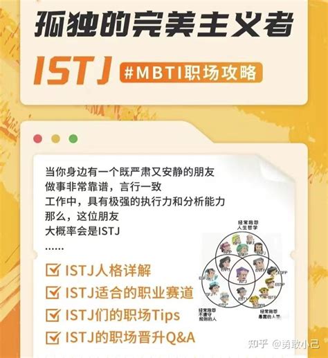 Istj型人格适合什么职业 知乎