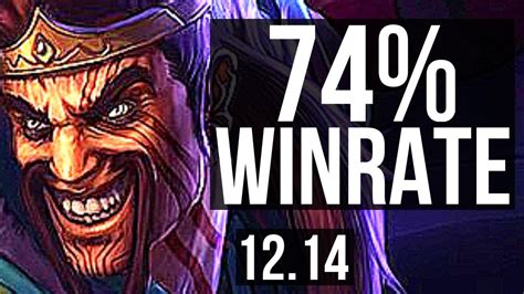 DRAVEN Seraphine Vs LUCIAN Taric ADC Penta 74 Winrate