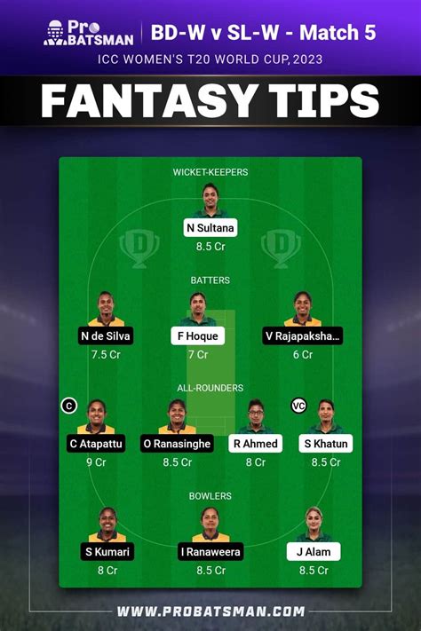 Bd W Vs Sl W Dream11 Prediction With Stats Pitch Report And Player Record Of Icc Womens T20