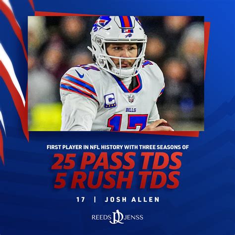 Buffalo Bills On Twitter There S No One Like JoshAllenQB