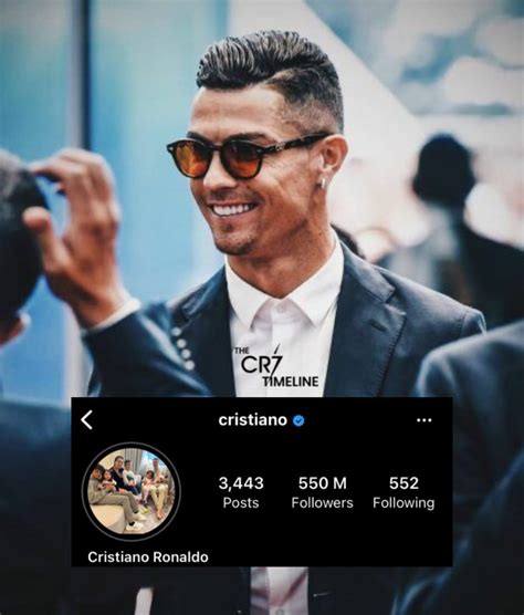 The CR7 Timeline On Twitter Cristiano Ronaldo Has Now Reached 550