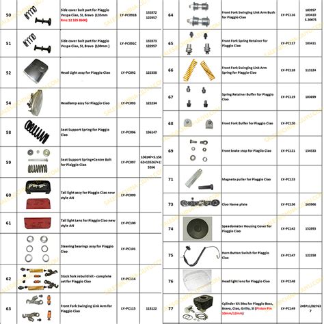 Liuyu Spare Parts,Chinese motorcycle parts supplier,Chinese motorcycle ...