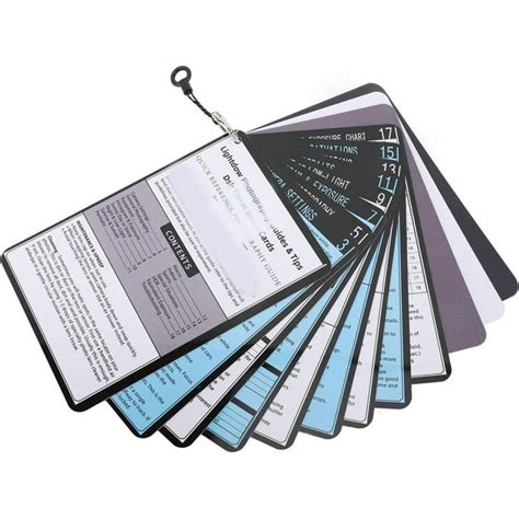 Kok Dslr Cheat Sheet For Any Digital Slr Dslr Or Mirrorless Camera