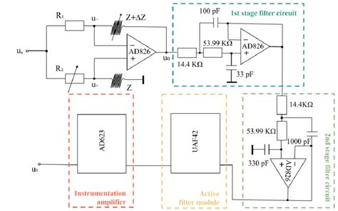 Schematic diagram of signal processing circuit. | Download Scientific ...