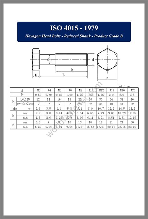 Screw Archives Page 9 Of 20 Fasteners Bolt Nut Screw