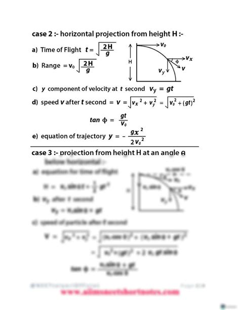 Solution Projectile Motion Formula Sheet Iit Jee Neet Studypool