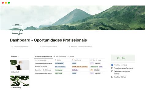 Galeria De Modelos Do Notion Dashboard De Organiza O Para Sucesso