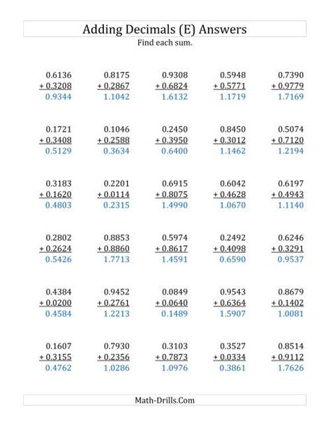 Adding Decimal Ten Thousandths With 0 Before The Decimal Range 0 0001 To 0 9999 E