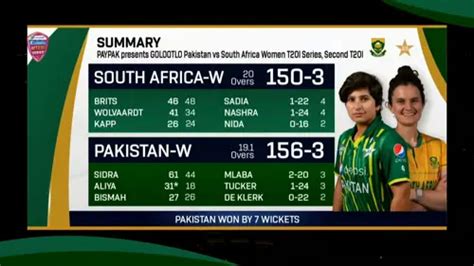 Pakistan W V South Africa W Match Highlights 2nd T20 Supersport