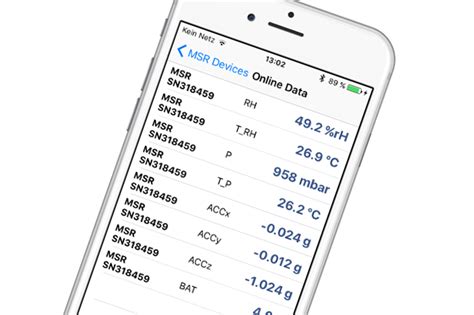 Software And Support For Msr Data Loggers Msr Electronics