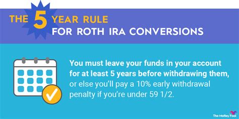 What Is a Roth IRA Conversion? | The Motley Fool