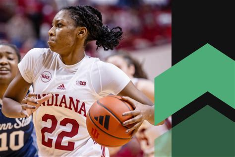 Womens College Basketball Power Rankings Can Indiana Find Its Rhythm