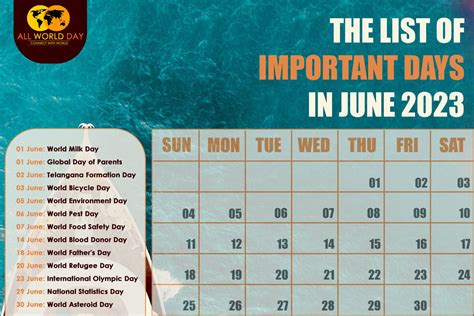 June List Of Important National And International Days