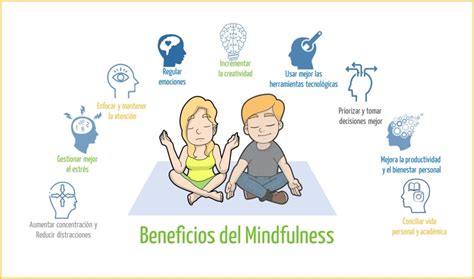 C Mo Usar El Mindfulness Para Relajarse Ideas Clave Mas Radio