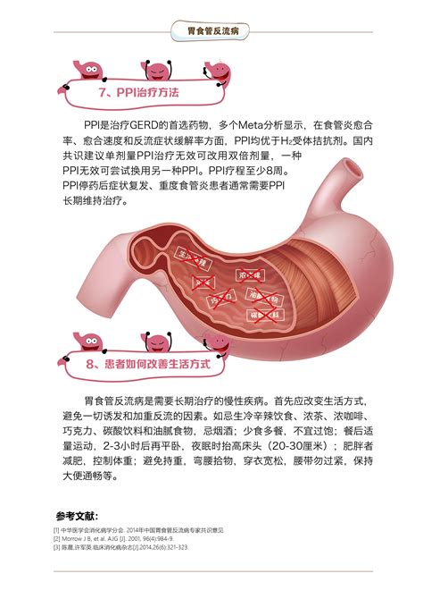 一图读懂胃食管反流病 胃食管反流病 读懂 反流物 消化性 食管 机制 健康界