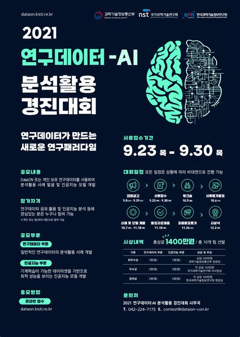 Kisti 2021년 연구데이터·ai 분석활용 경진대회 개최오는 30일까지 접수 전자신문