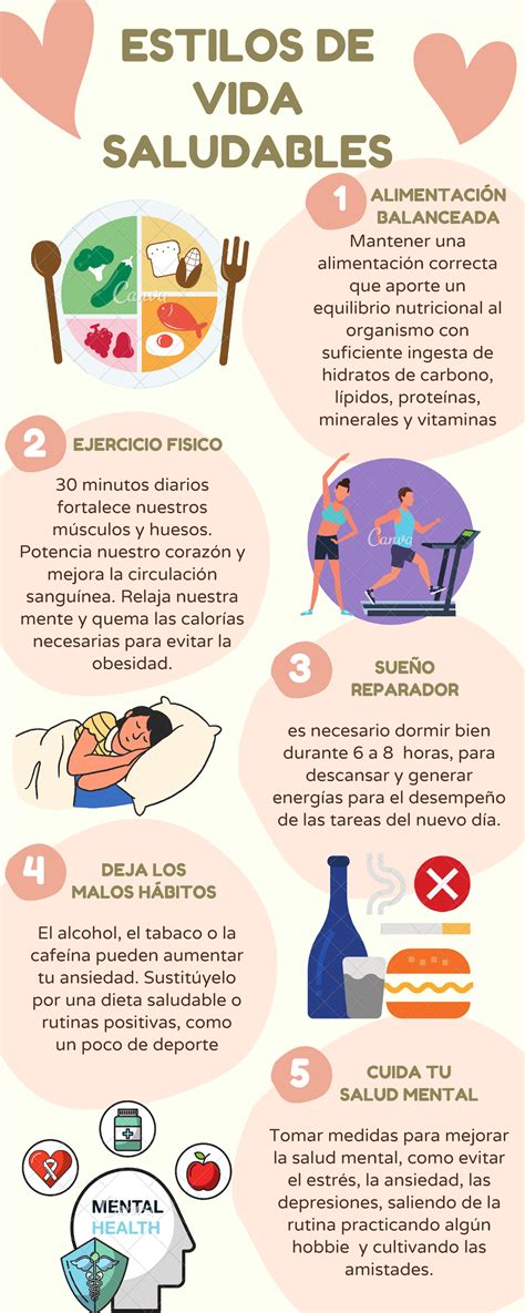 Infografía de hábitos saludables CUIDA TU SALUD MENTAL ALIMENTACIÓN