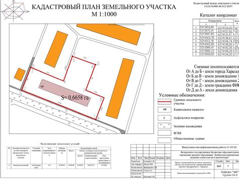 Проект землеустройства по отводу земельного участка для строительства и ...