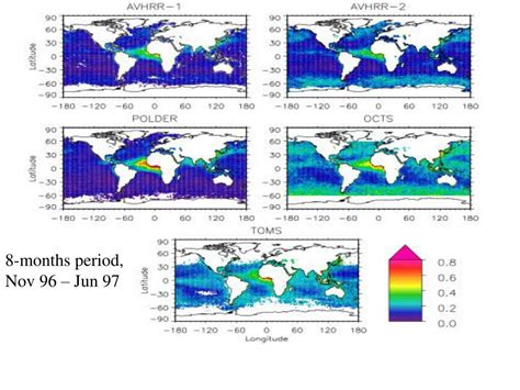 Ppt Intercomparison Of Satellite Retrieved Aerosol Optical Depth Over