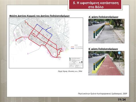 ΠΑΝΕΠΙΣΤΗΜΙΟ ΘΕΣΣΑΛΛΙΑΣ ΤΜΗΜΑ ΜΗΧΑΝΙΚΩΝ ΧΩΡΟΤΑΞΙΑΣ ΠΟΛΕΟΔΟΜΙΑΣ - ppt ...
