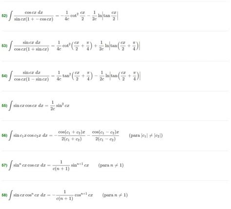 Tablas De Integrales Trigonométricas E Hiperbólicas Derivadas