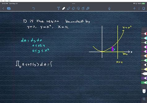 SOLVED Evaluate The Double Integral I X COS Y DA Where D Is Bounded