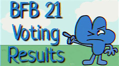 BFB 21 Voting Results - YouTube