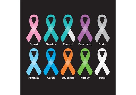 Glossy Cancer Ribbon Vectors 82469 Vector Art At Vecteezy