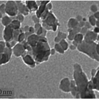 Sem Images Of Boehmite A And Cucomplexboehmite Nanoparticles B