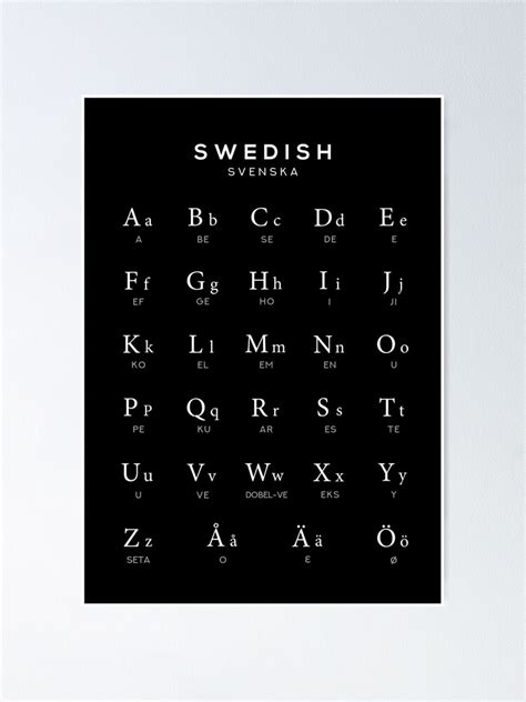 Swedish Alphabet Chart Sweden Language Chart Black Poster For Sale