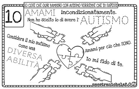 Aprile Giornata Mondiale Della Consapevolezza Dell Autismo