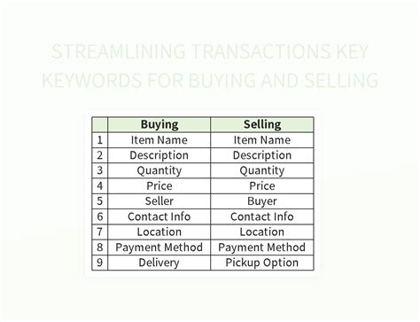 Free Streamlining Transactions Templates For Google Sheets And