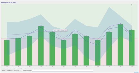 Trendspider Review – The Contrarian Trader