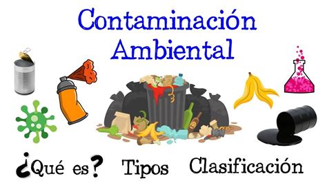 Qu Es La Contaminaci N Ambiental Tipos Y Clasificaci N F Cil Y