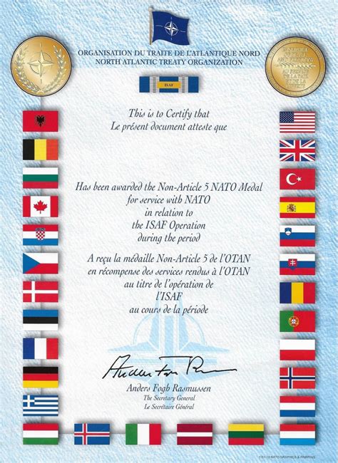 NATO Medals Chart