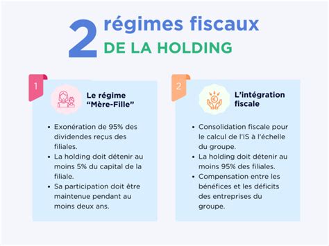 La Holding D Finition Atouts Et Points De Vigilance