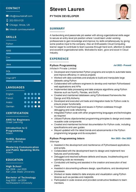 Python Developer Cv Example In Resumekraft