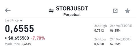 Buy STORJ Here Target 50 80 Krish0200 CRYPTO MAK On Binance