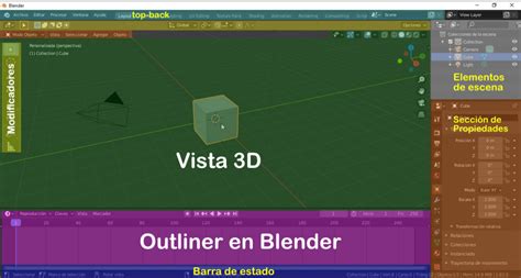 Conociendo La Interfaz De Usuario De Blender 28 12 Design Note