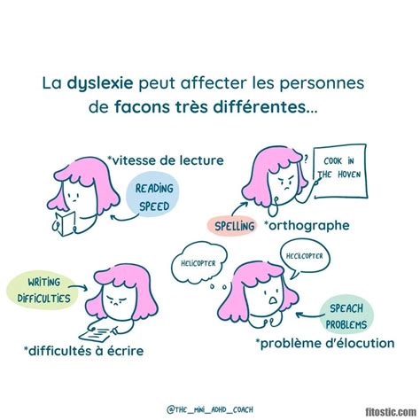 Pourquoi Tant De Dyslexiques