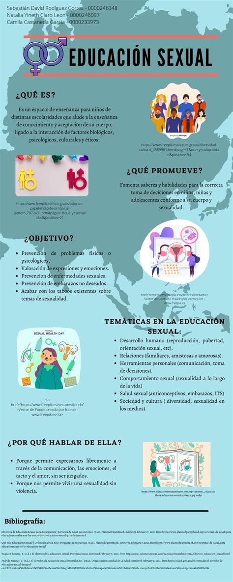 Como Hacer Una Infografia Hacer Infografias Infografia Ejemplos Hot Sex