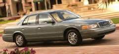 2003 Ford Crown Victoria - Specs, Specification, Data, Features