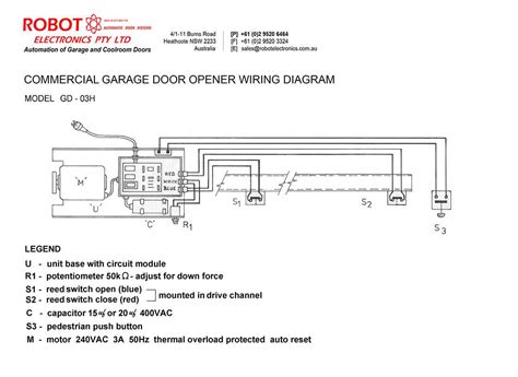 Ultimate Guide To Understanding Garage Door Wiring Schematic