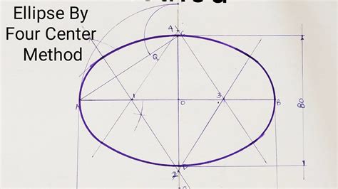 How To Divide An Ellipse In Autocad Templates Sample Printables