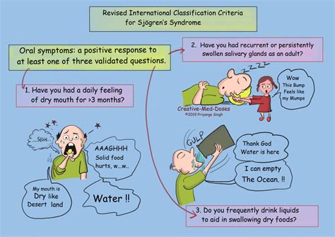 Sjogren Syndrome: Dry Eyes and Dry Mouth - Creative Med Doses