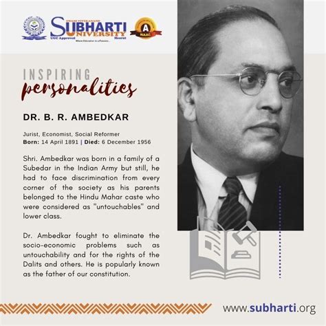 Babasaheb Ambedkar – Subharti Blog